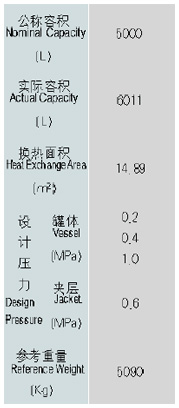 FFϵ��-5000L�²���������(������)�O(sh��)Ӌ����(sh��)