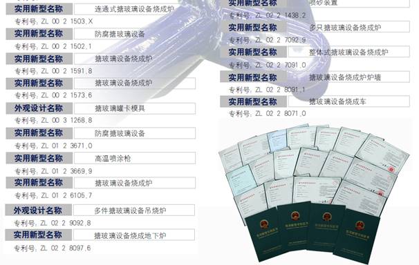 太極自主研發(fā)36項搪玻璃設(shè)備制造技術(shù)專利